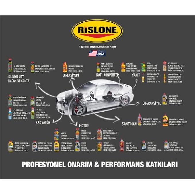 RISLONE HEAVY DUTY SUPER RADIATOR FLUSH - Image 2